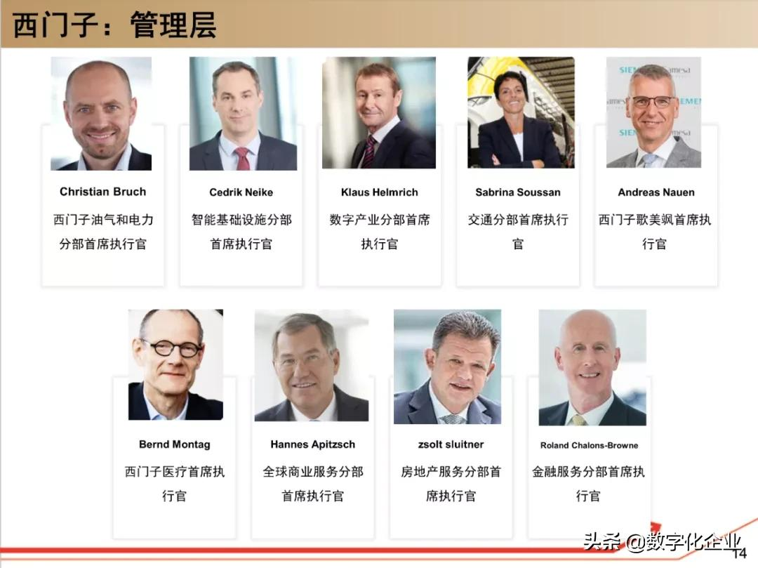 西门子•工业软件:研究框架(125页)
