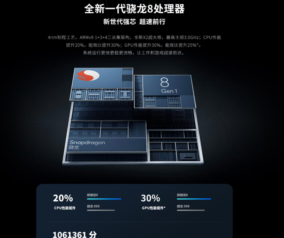 荣耀、vivo、摩托罗拉、iQOO，12月新出的手机怎么选？本文告诉你