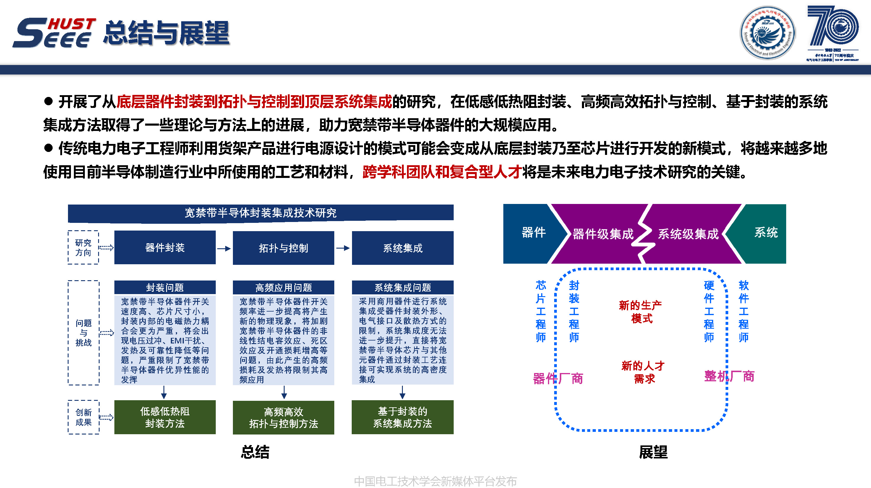 华中科技大学副研究员陈材：宽禁带半导体封装集成技术研究