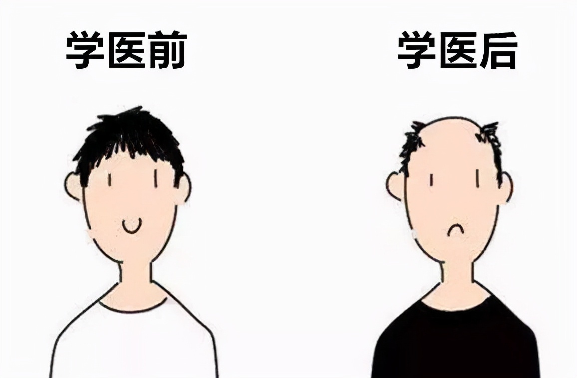 不能当医生的7个医学类专业，毕业后很难实现就业，想学医要知道