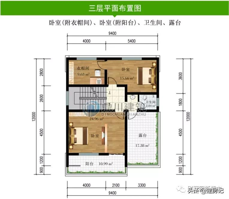 广东15款现代风格别墅，潮流时尚配色高级，8090最爱建房风格来了