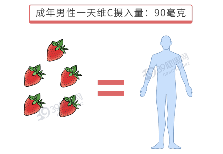 草莓不能给孩子吃，有这4个理由？真相和你想的不一样，来涨知识