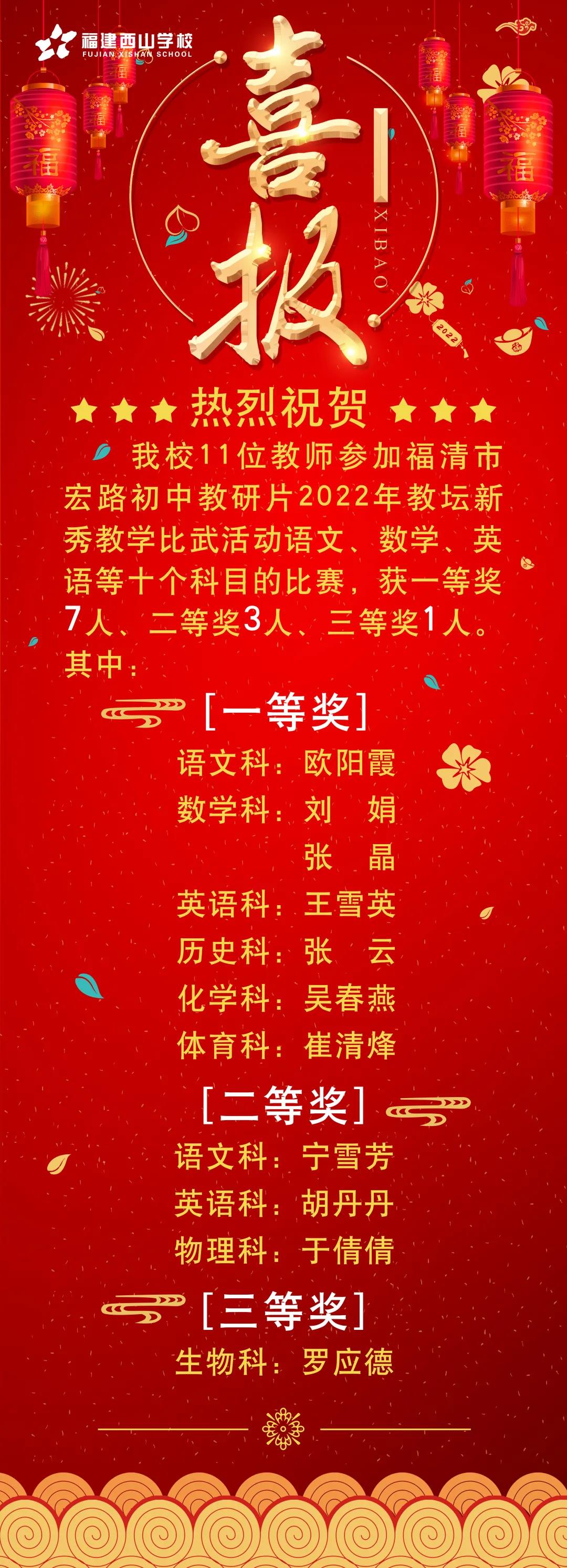 喜报 | 热烈祝贺西山学校初中部11位教坛新秀参加教学比武荣获大奖