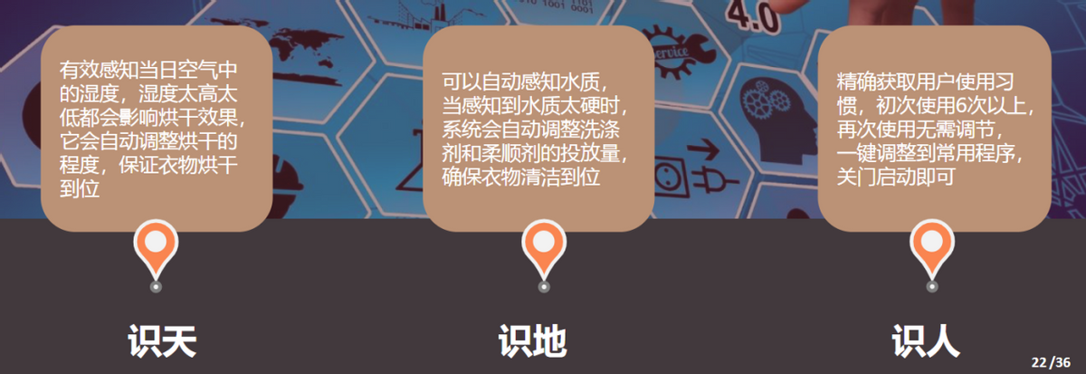 知电评测：海信璀璨C2高端洗护改变传统生活方式