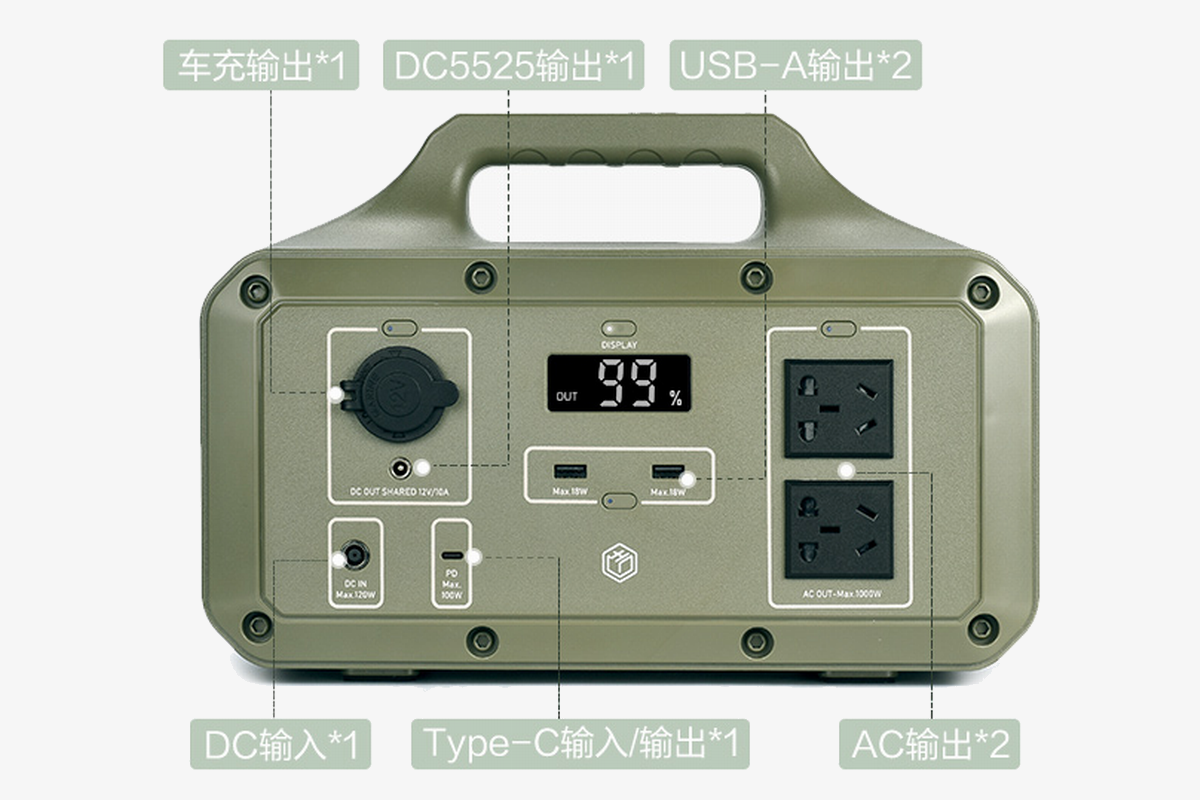 京东京造推出1000W正弦波户外电源，支持100W PD快充