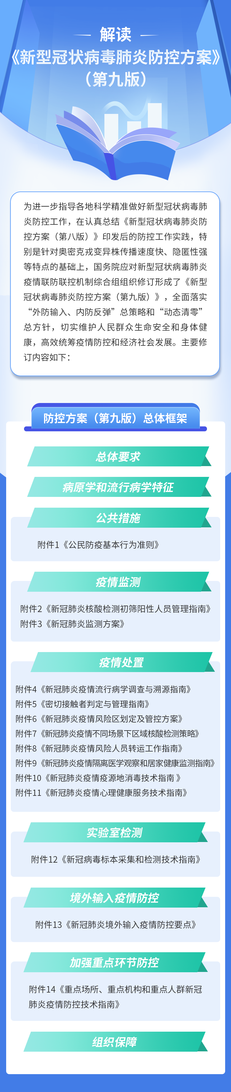 ͹״׷طھŰ棩