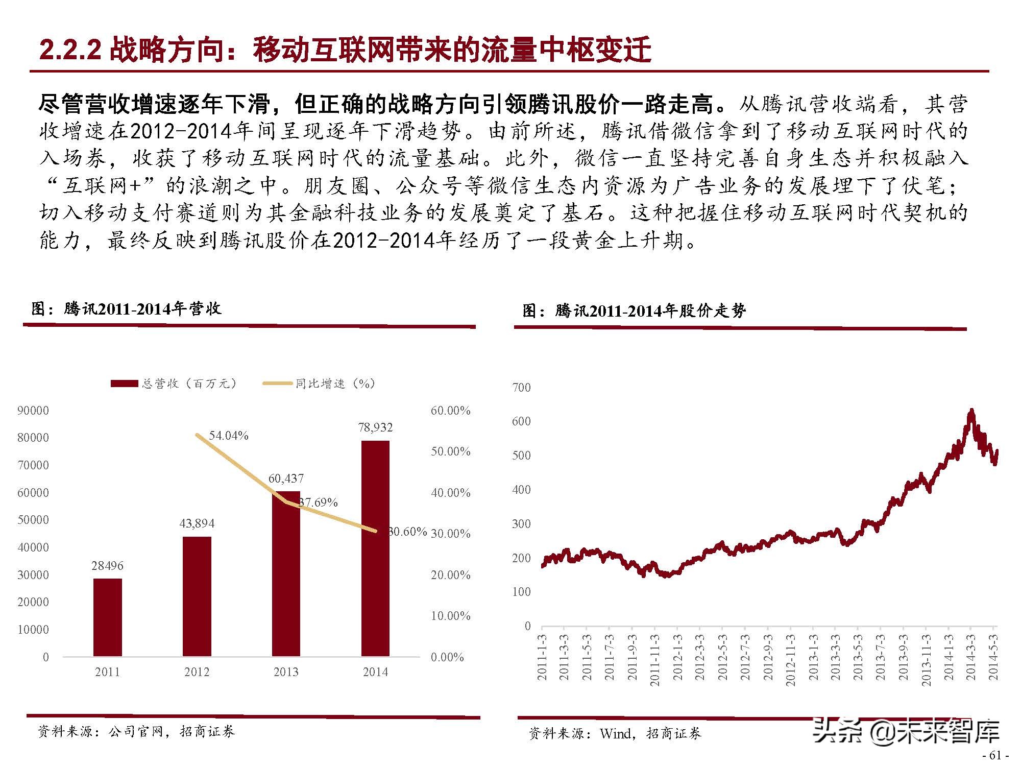 互联网行业120页深度研究：中国互联网二十年沉浮录