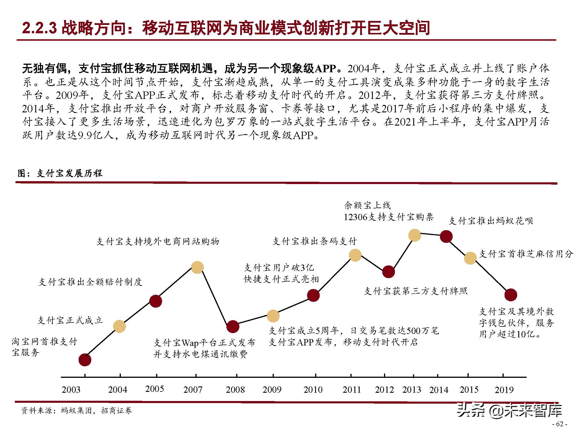 互联网行业120页深度研究：中国互联网二十年沉浮录