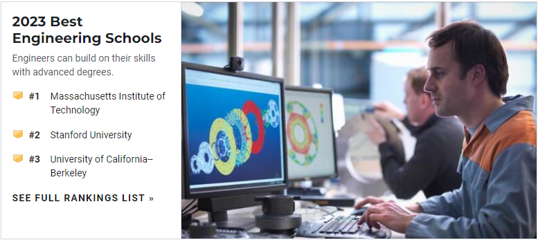 「最新」U.S. News发布2023年全美最佳研究生院校排名