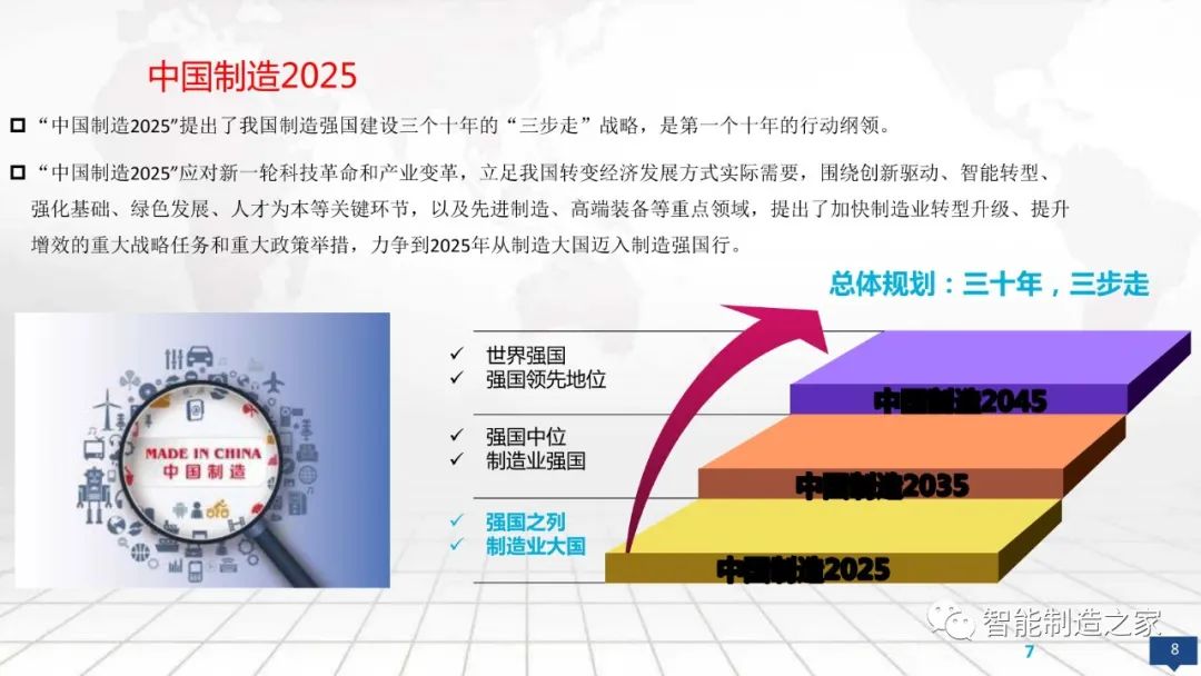数字化工厂大数据顶层规划与建设方案