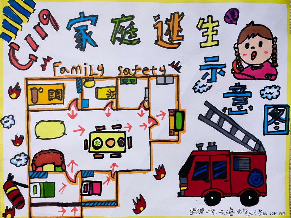 扎旗消防开展“家庭消防疏散逃生路线图”绘画作品征集活动