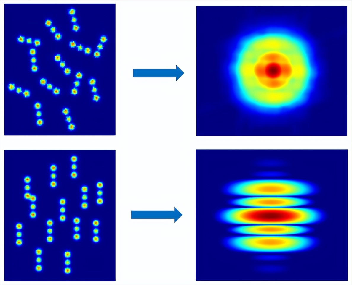 上海交通大学张杰院士、向导教授课题组取得新进展