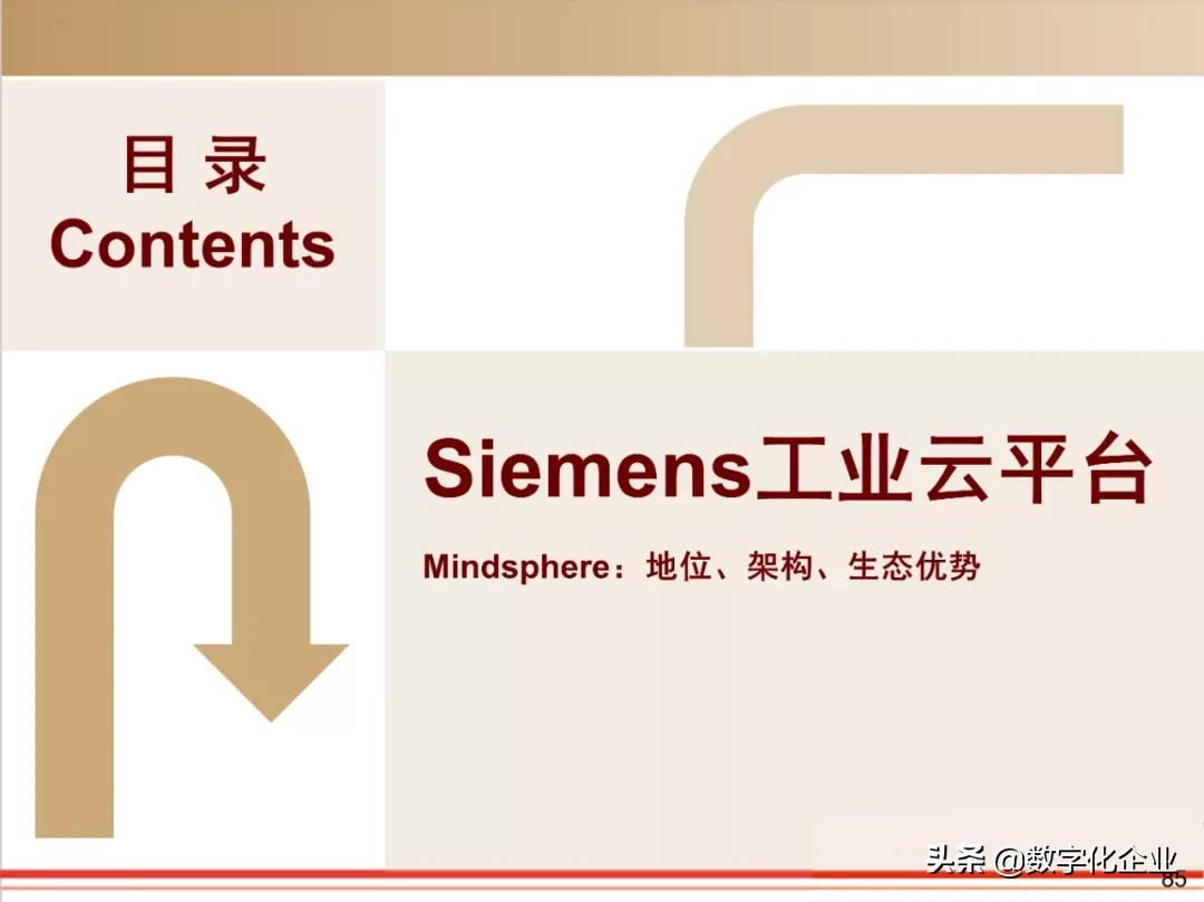 西门子•工业软件:研究框架(125页)