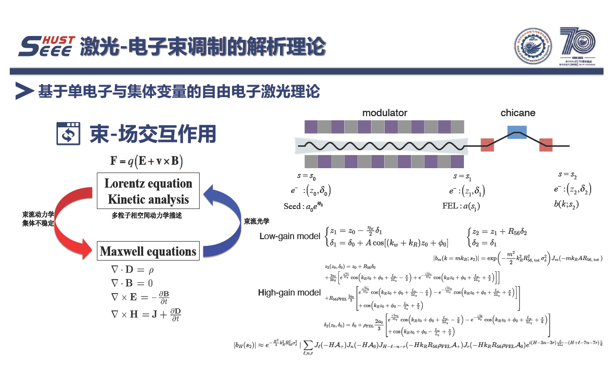 華中科技大學(xué)蔡承穎教授：高亮度電子束電磁輻射與電動(dòng)力學(xué)