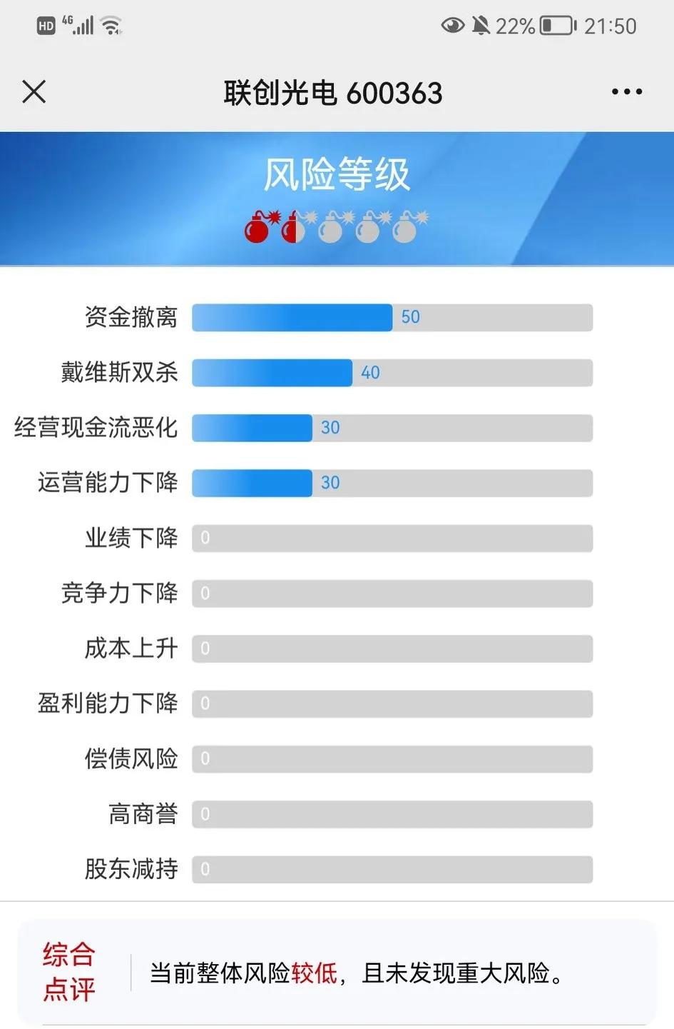 高温超导之联创光电