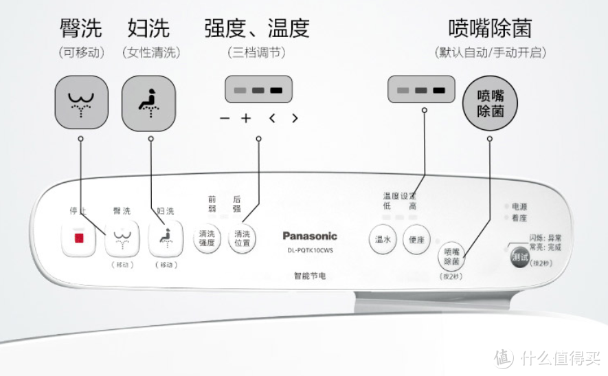 日百、个护、家电...精选7款京东双十二直播间超值好物，速来抄底