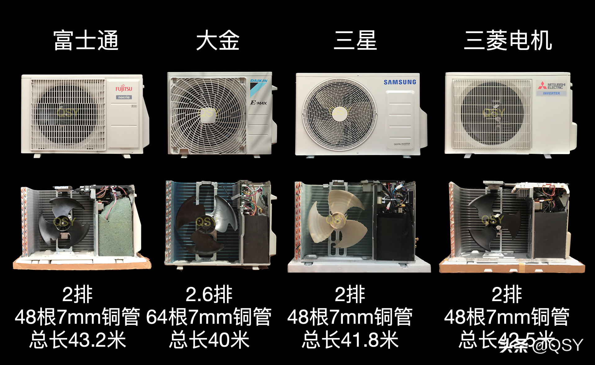 5000元1.5匹空调哪款值得推荐 格力三菱电机大金富士通还是松下