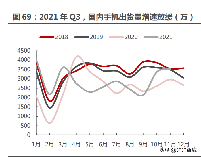 能源金属行业115页深度研究：拥抱能源革命的长周期增长机遇