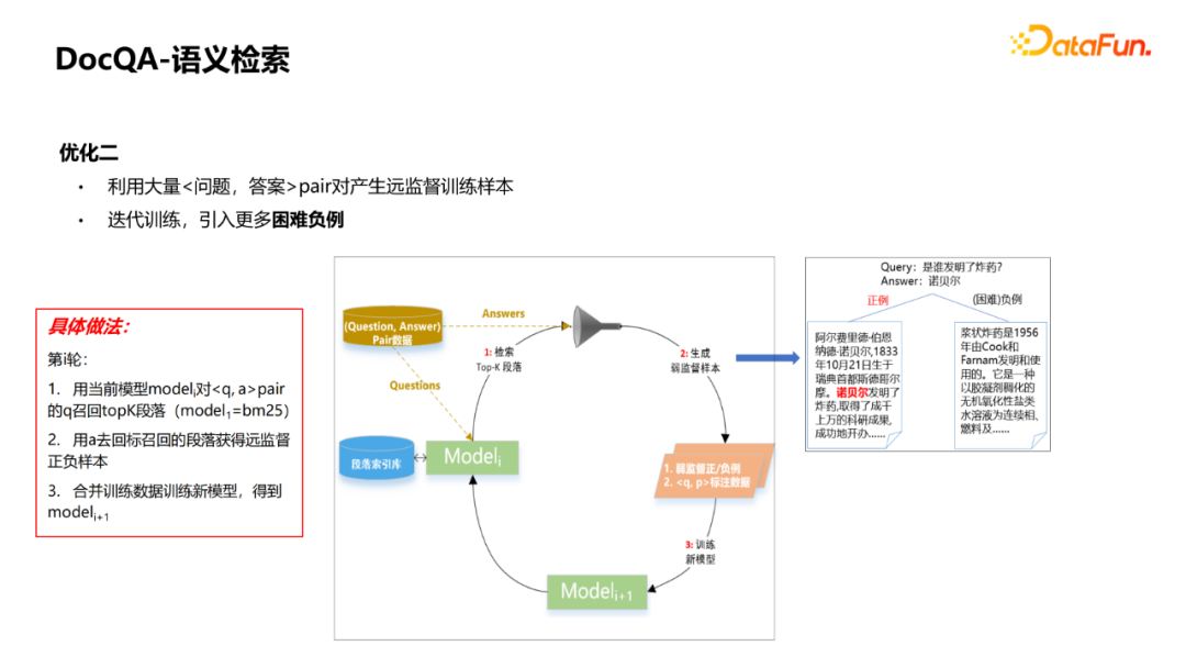 杨韬：微信搜一搜中的智能问答技术