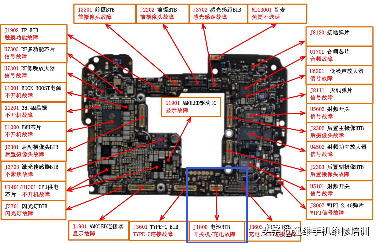 华为手机显示气温太低将停止工作,方法用对轻松搞定,不怕再罢工