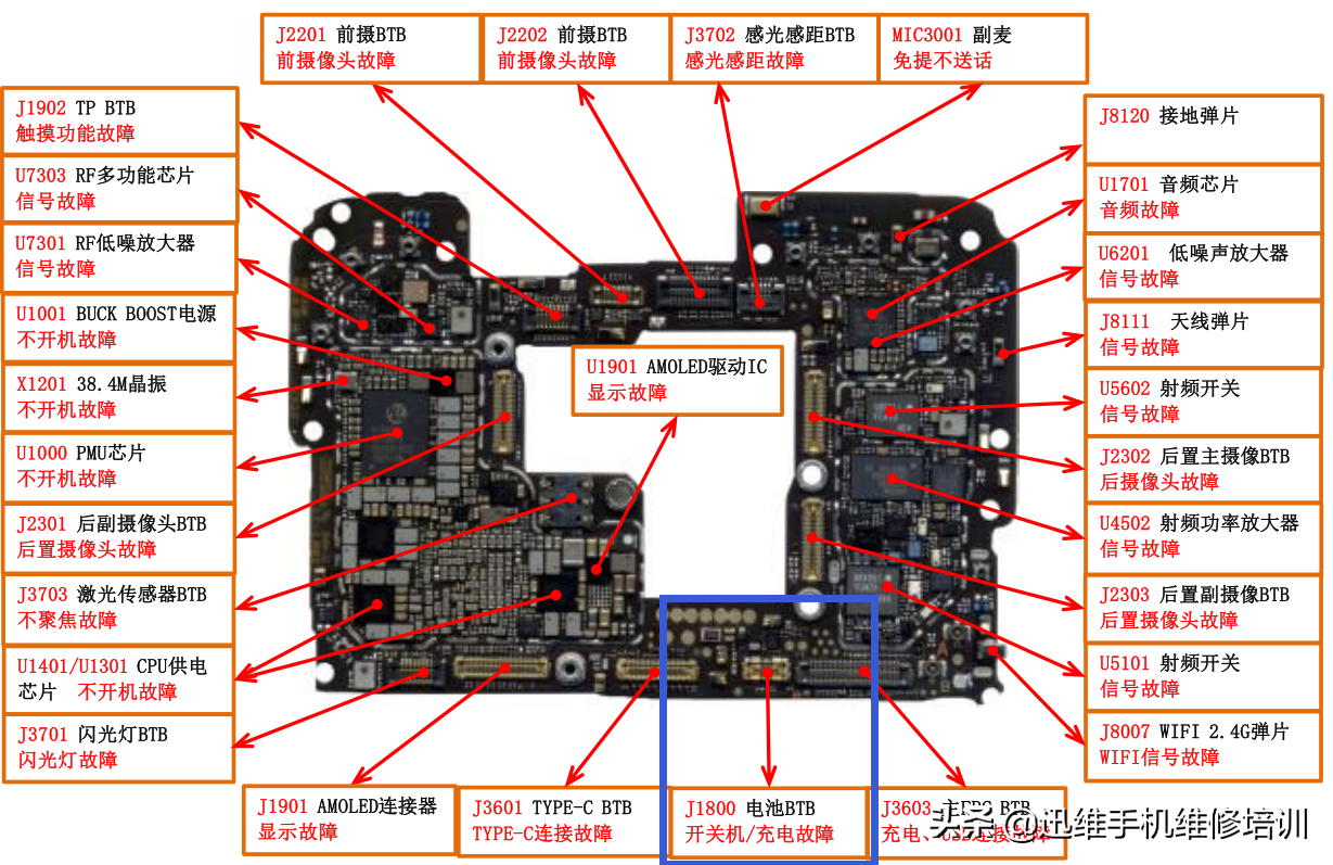 华为手机显示气温太低将停止工作，方法用对轻松搞定，不怕再罢工