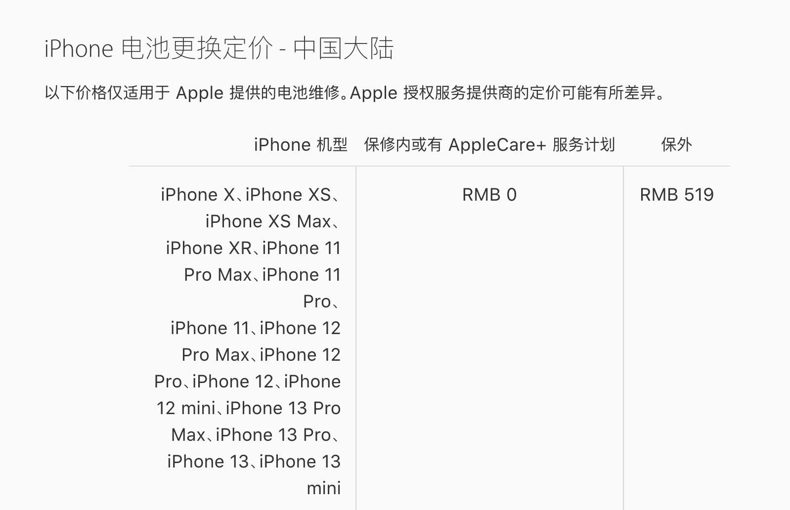 iphone電池不給力？快來看看這份換電池攻略