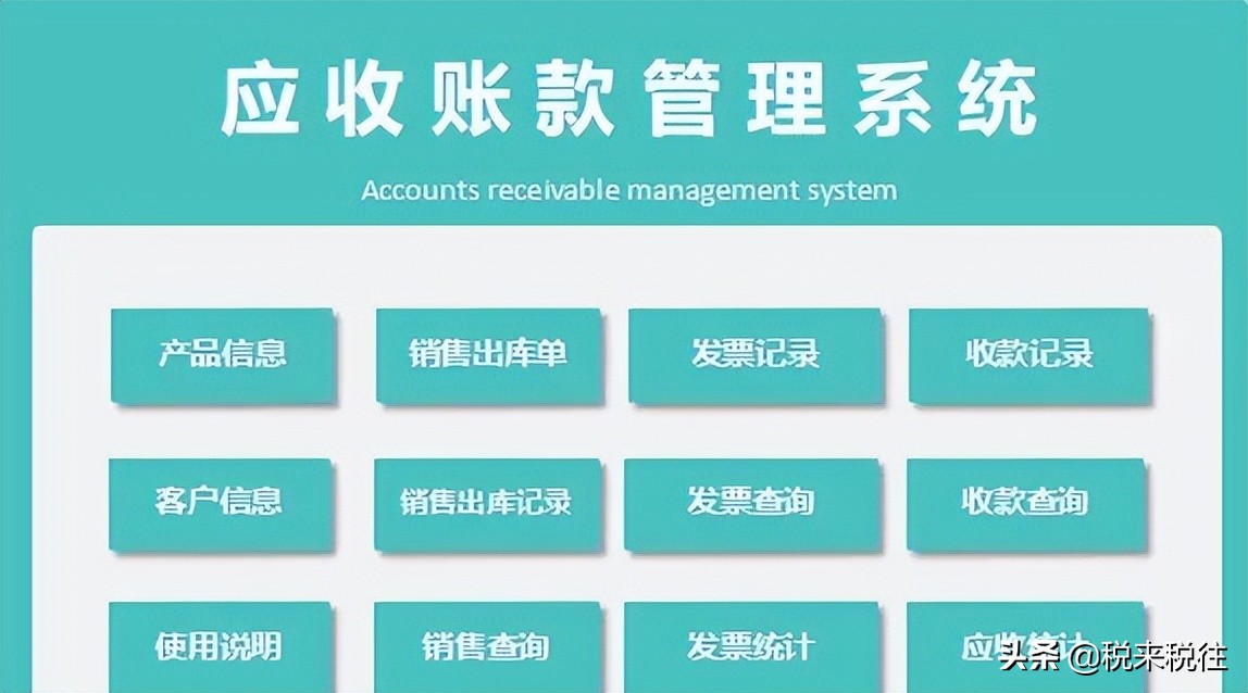 应收账款管理系统（ 直接套用 ）