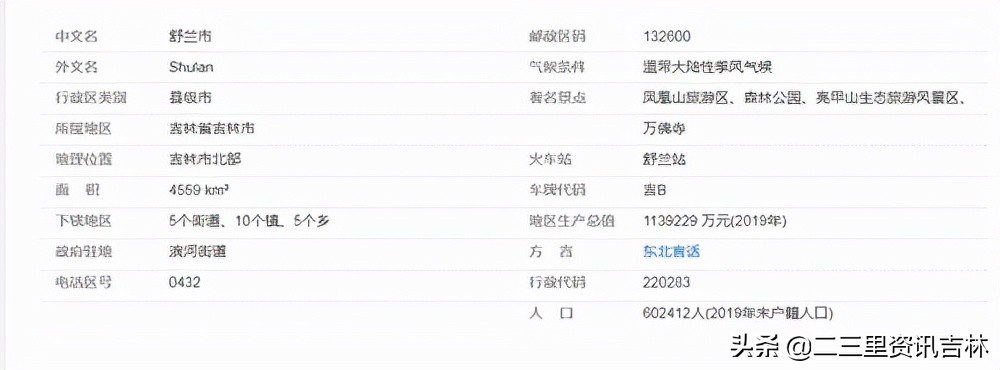 给个身份证号码,给个身份证号码和名字玩游戏