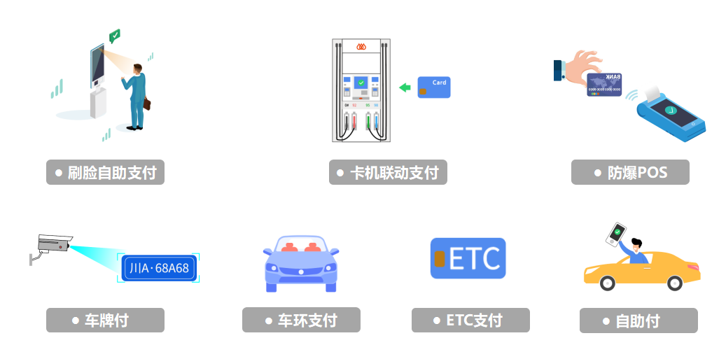金投能源加油站油品怎么样（油掌柜2021年度总结）