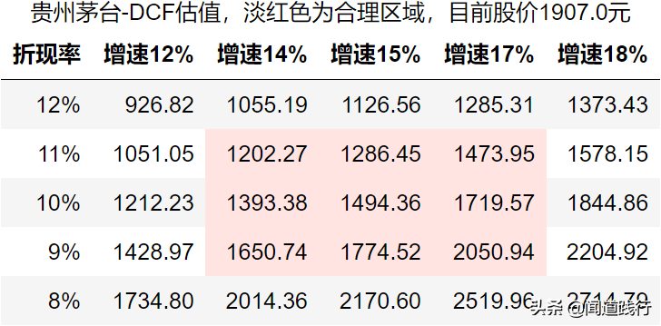 不用羡慕iPhone，我们有茅台