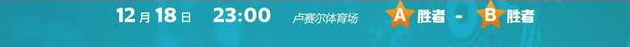 世界杯每晚几点到几点开始(2022 年世界杯赛程和日期)