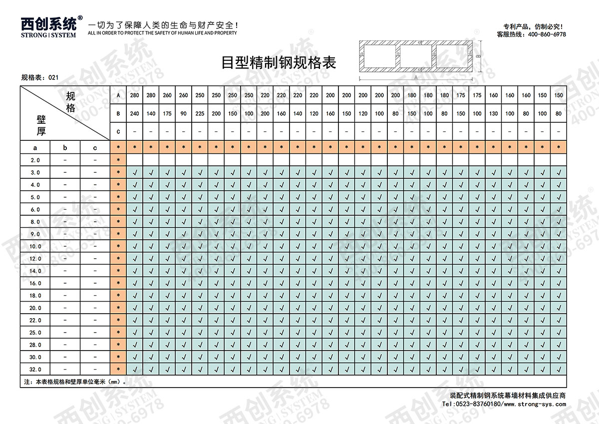 精制鋼(精致鋼)型材有哪些規(guī)格？- 西創(chuàng)系統(tǒng)(圖25)