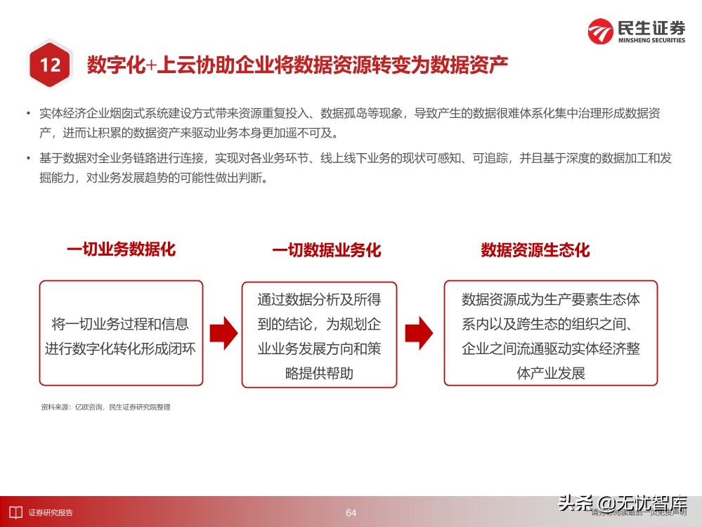 2030年的元宇宙产业