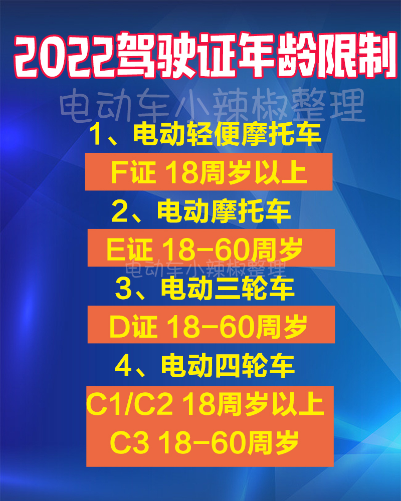 明确：电动车、三轮车、四轮车上路要驾照！年龄、费用讲清楚了