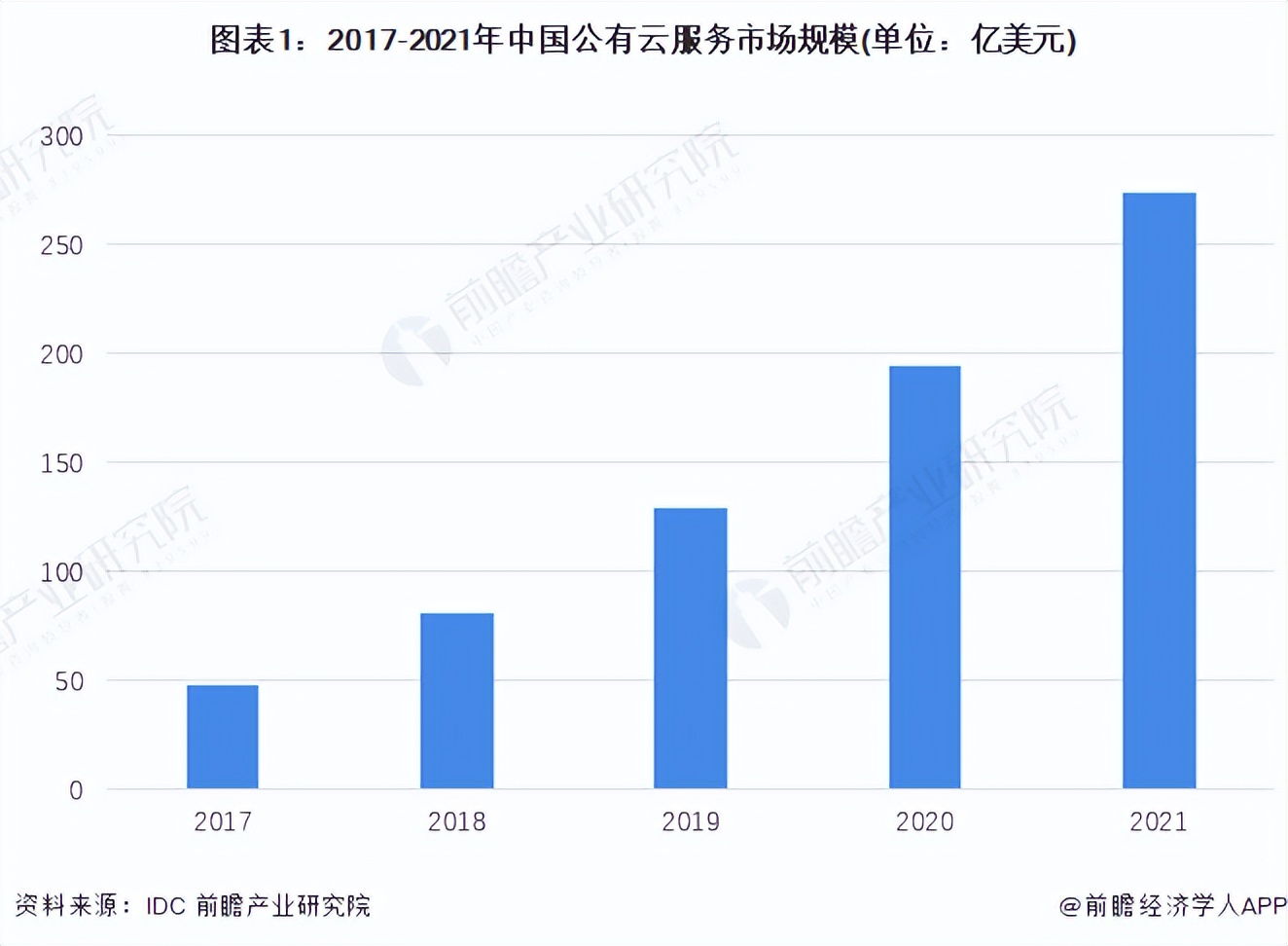 租服务器最划算吗_广州哪些租车的划算_一嗨租车怎么长租划算