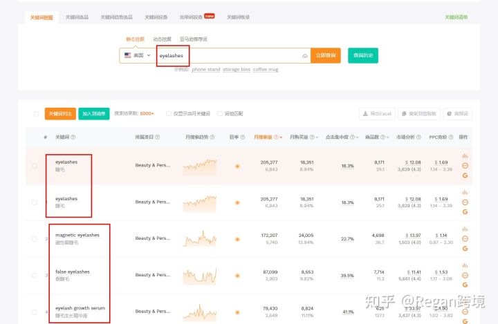 亚马逊关键词收集怎么操作？
