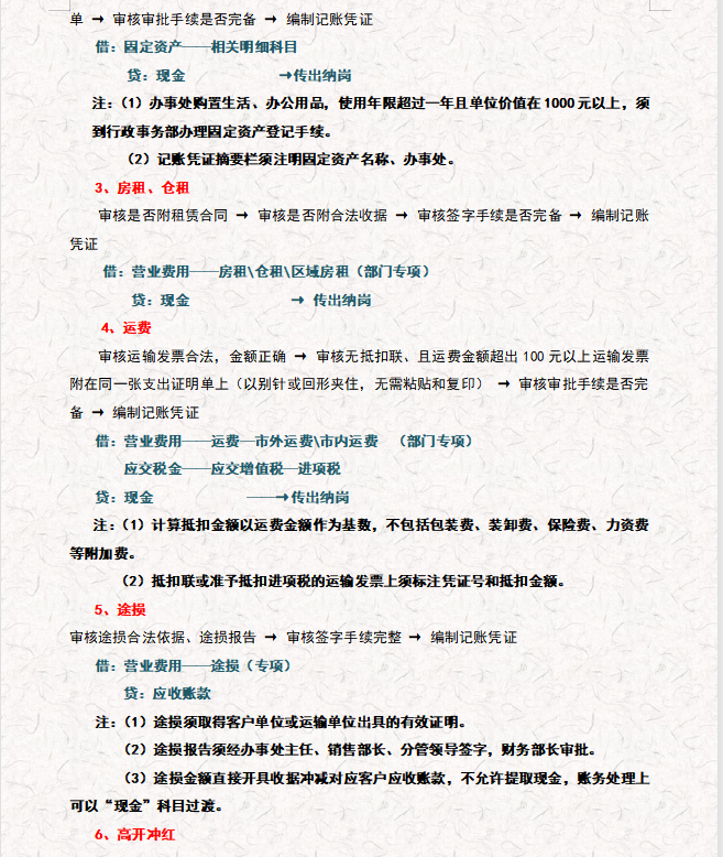财务总监：这才是财务部门各岗位详细工作内容，连目录都干货满满