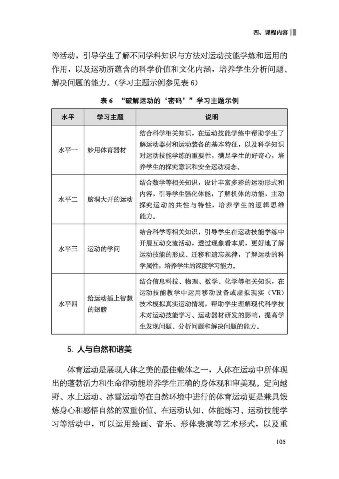先睹为快！2022年版义务教育体育与健康课程标准