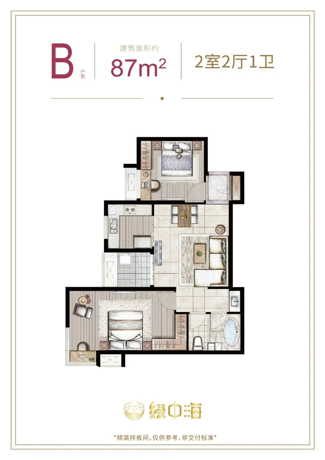 2022年松江新房指南