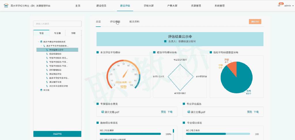 建设评估工作推进过程的多重困扰，如何利用平台解决？