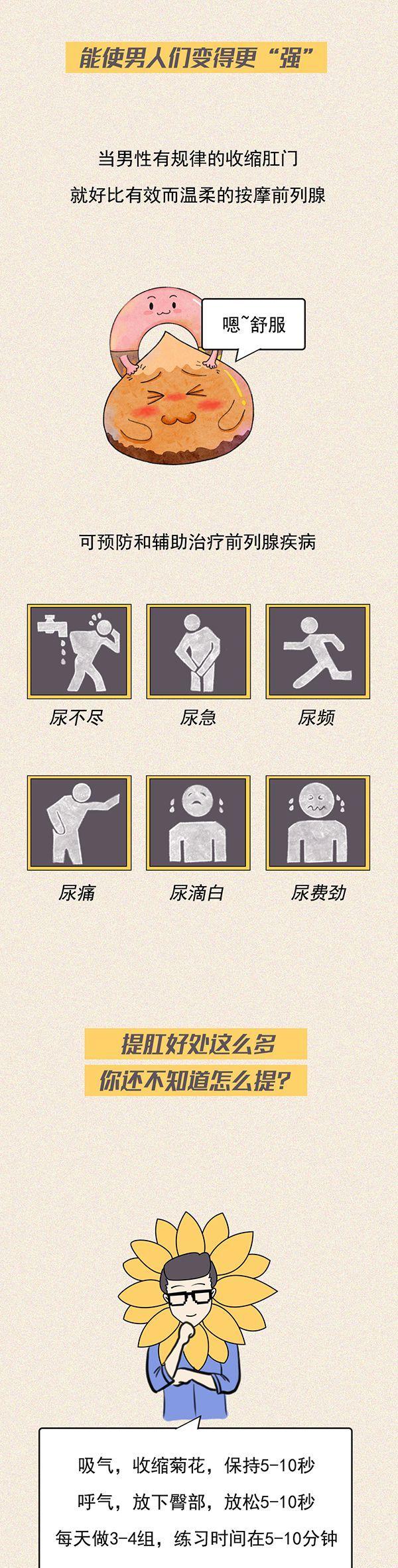 提肛运动的好处有哪些？