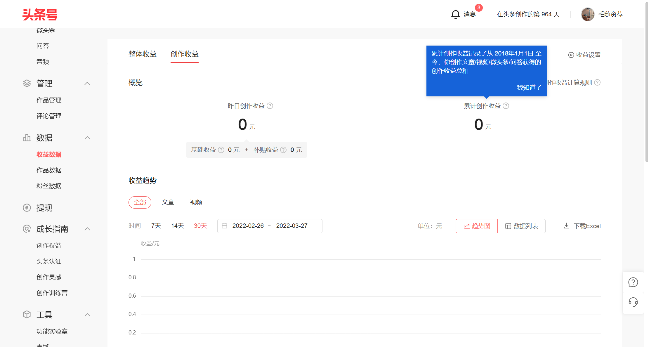 头条发表文章怎么勾选投放广告(头条发表文章怎么勾选投放广告呢)