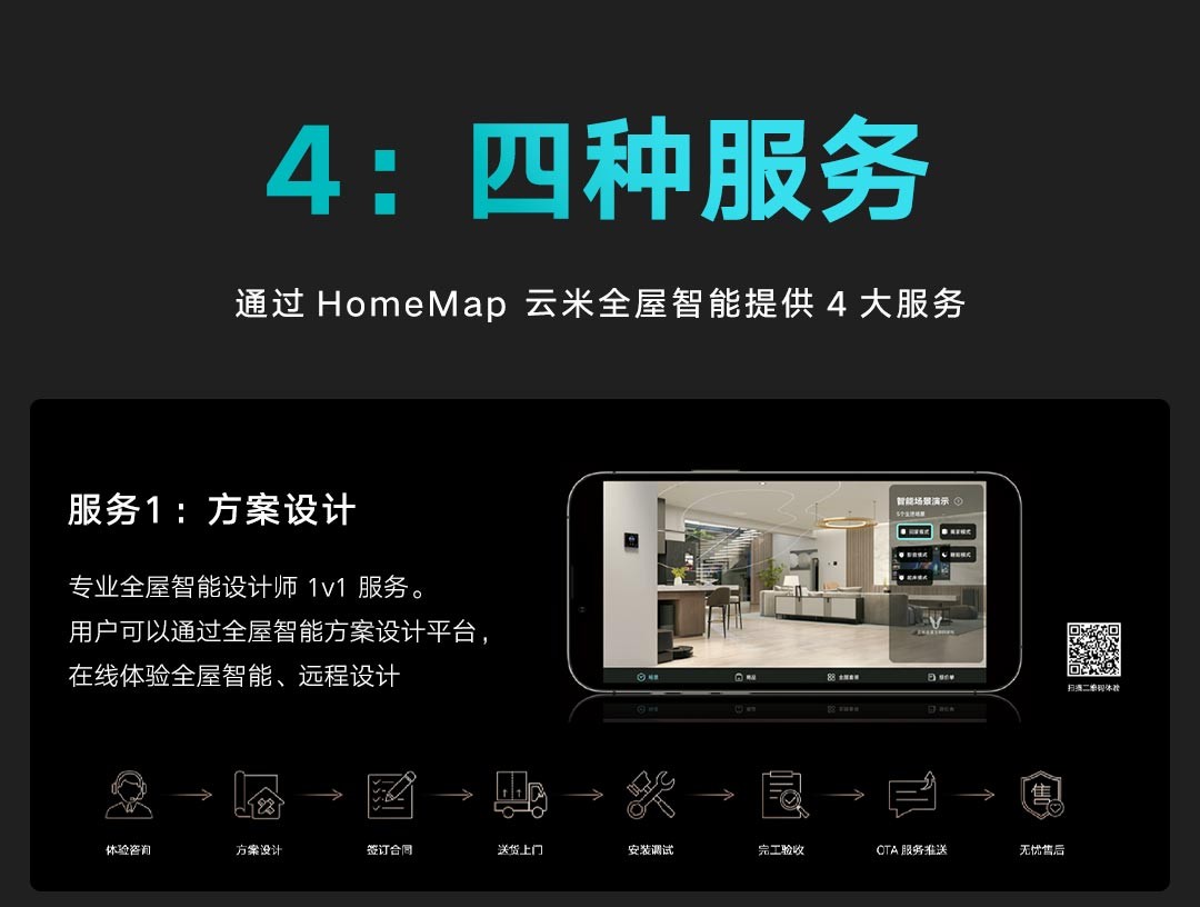 30万元！云米高端全屋智能套系亮相，专为亿元级别墅打造