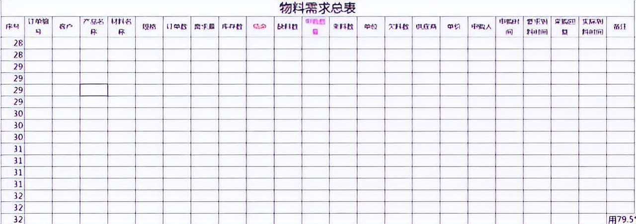 「精益学堂」生产计划与物料控制（PMC）