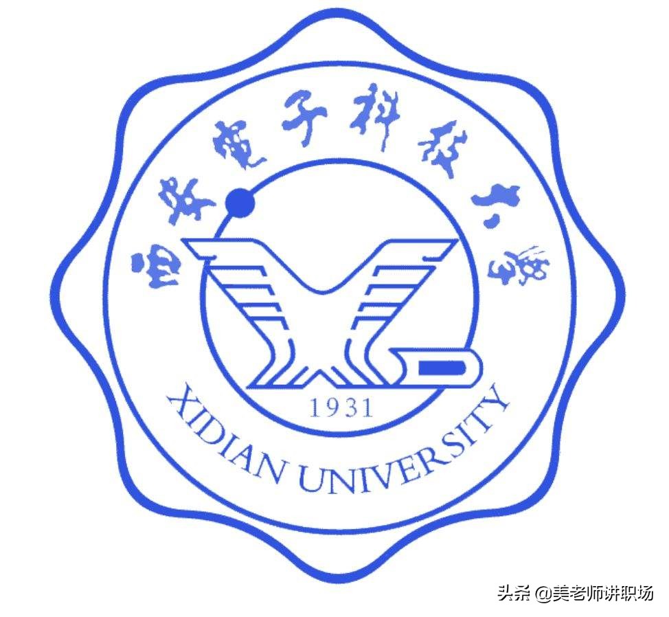万字点评：全国31省市各排名前五共155所高校