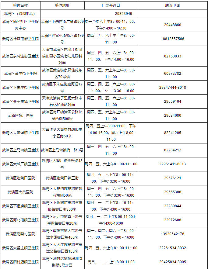 天津违章车辆查询,天津违章车辆查询网