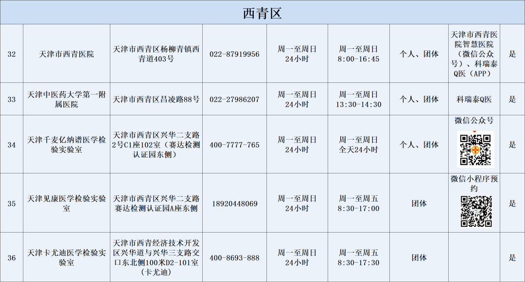天津违章车辆查询,天津违章车辆查询网