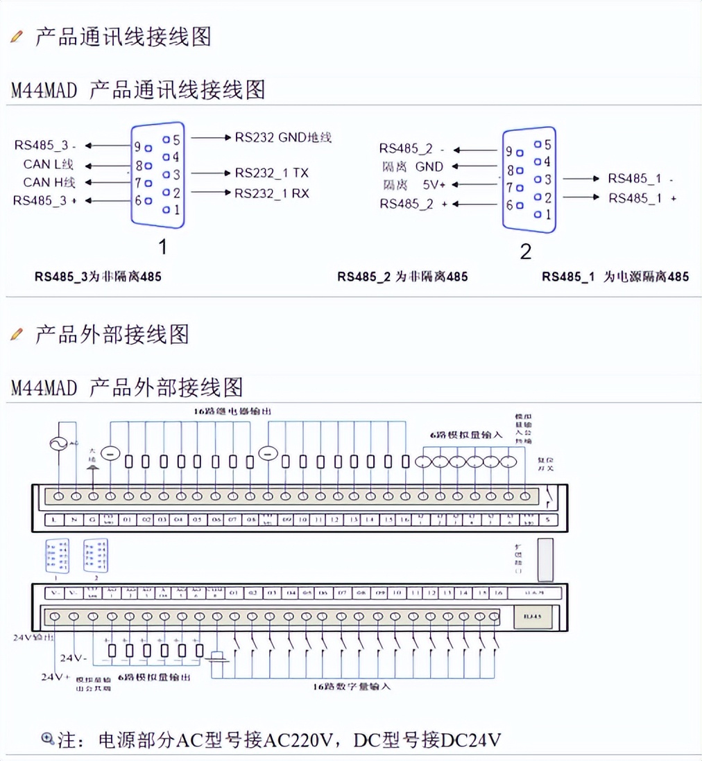 PLC如何與儀表/設備的RS485通訊
