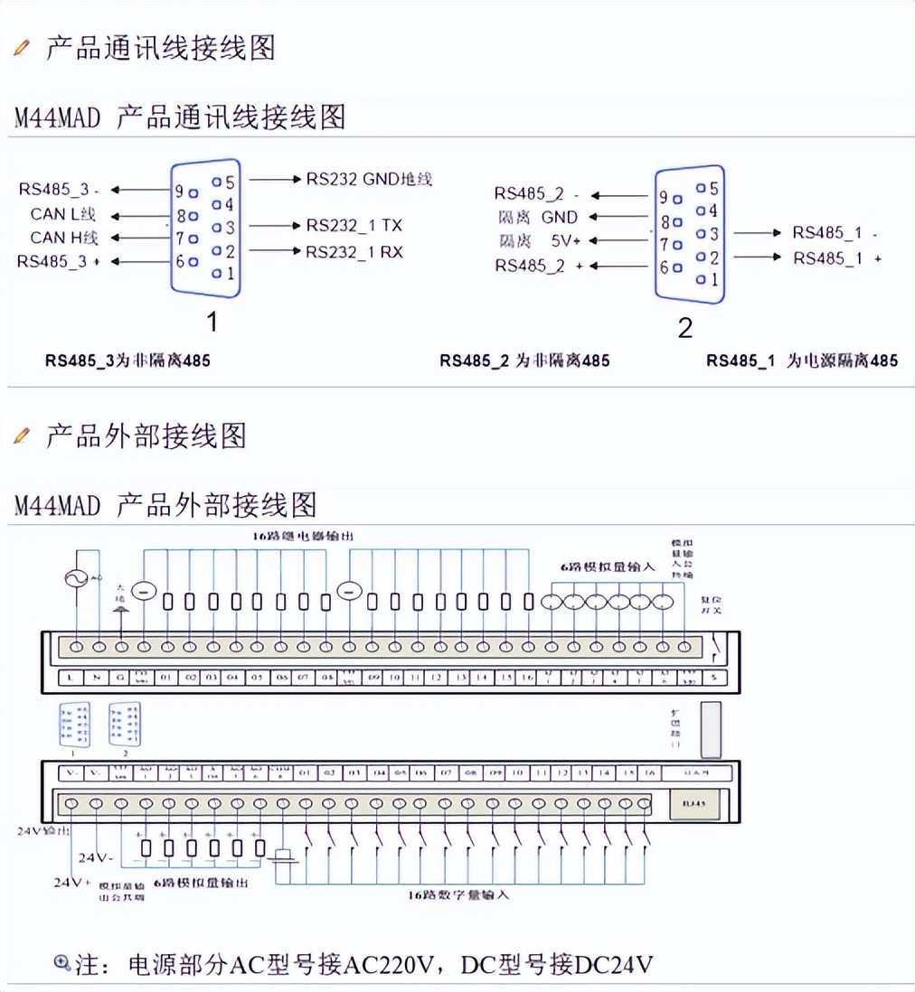 PLC如何与仪表/设备的RS485通讯