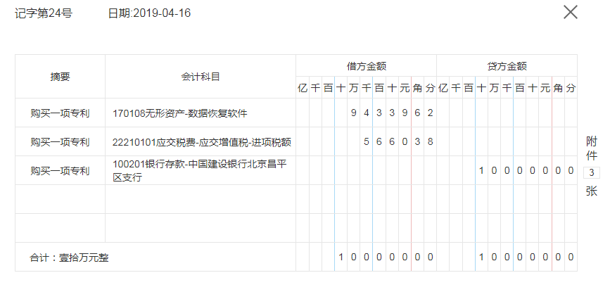 广东一出纳转岗软件公司会计，总结了51笔软件公司会计分录，实用